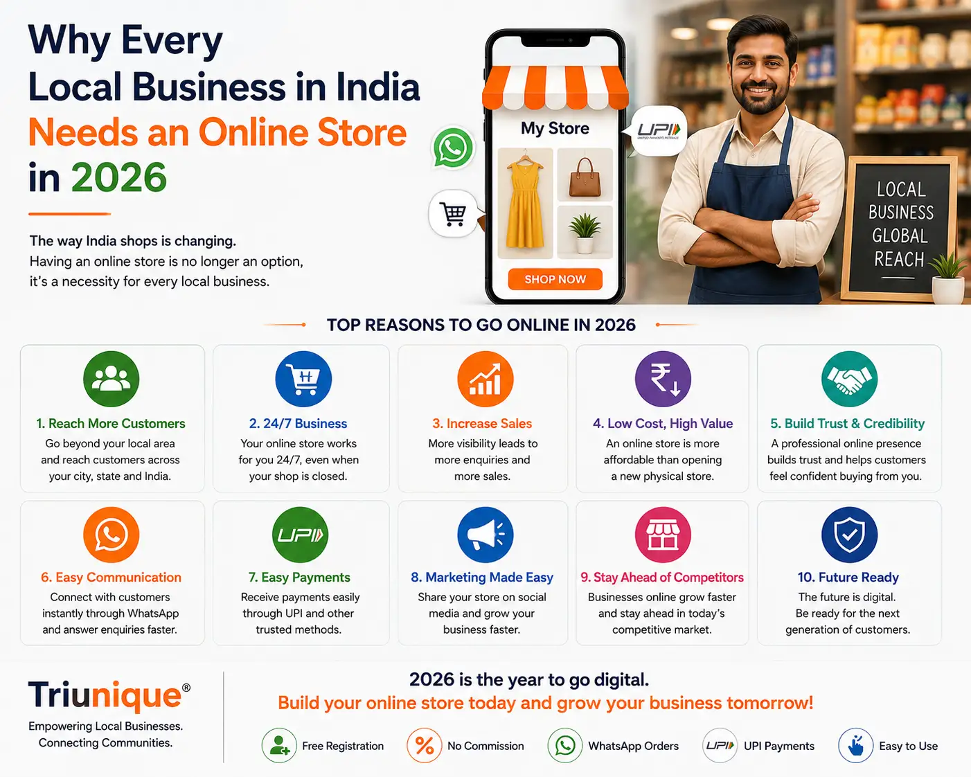 Why Every Local Business in India Needs an Online Store in 2026