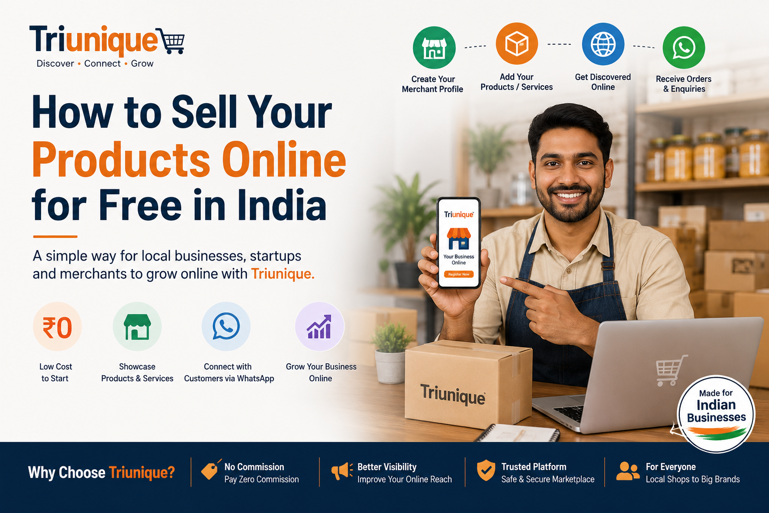 How to Sell Your Products Online for Free in India with Triunique