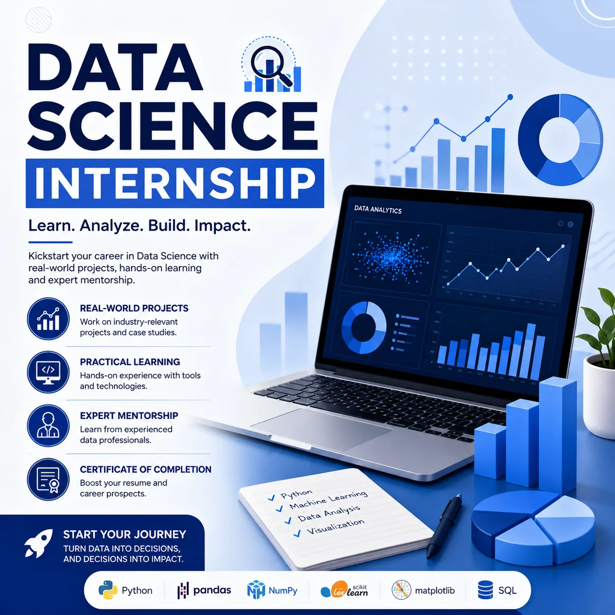 Data Science Internship | Pandas, NumPy, Statistics & Data Visualization