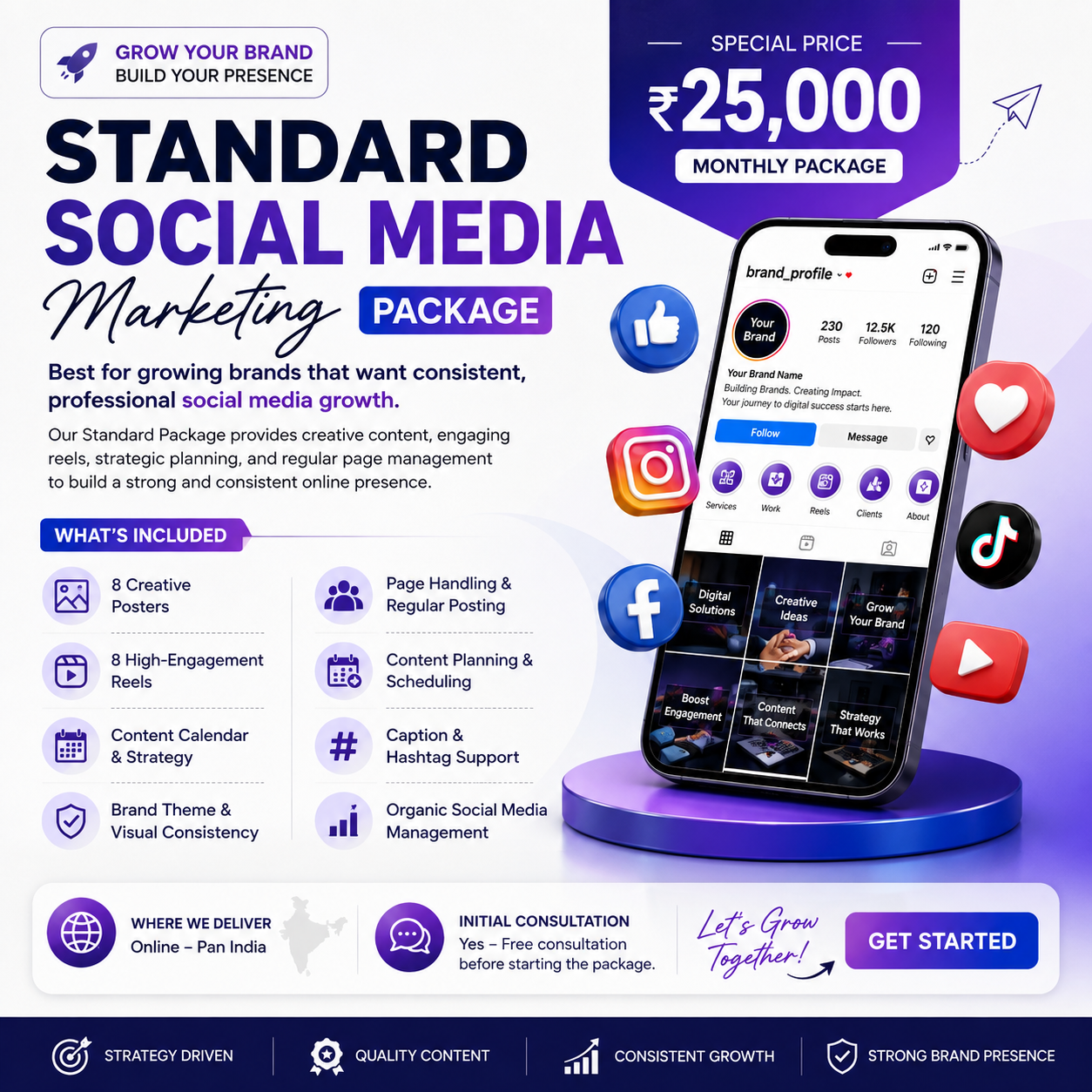 STANDARD PACKAGE – Social Media Marketing - Chittoor